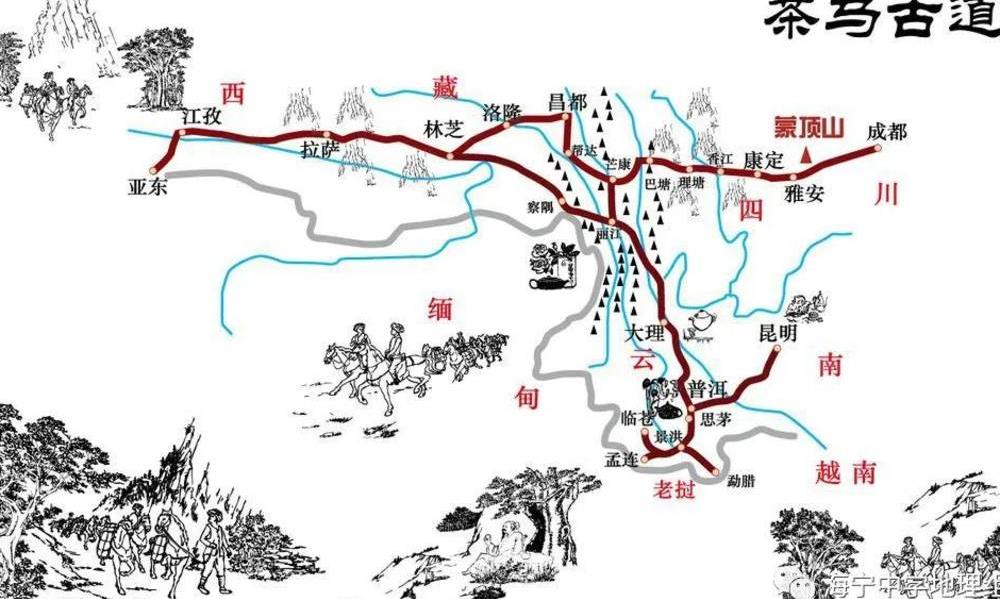 茶马古道—亚洲的“天堂走廊”