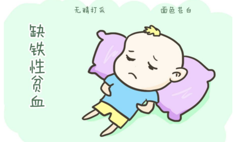 冠心病、神经衰弱、脾胃虚寒、贫血患者该如何饮茶？