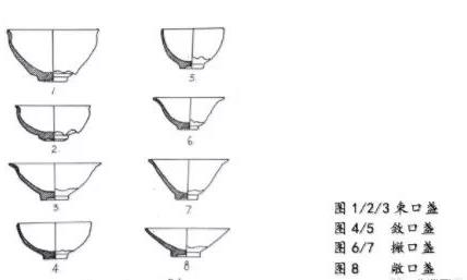 建盏入门知识20问