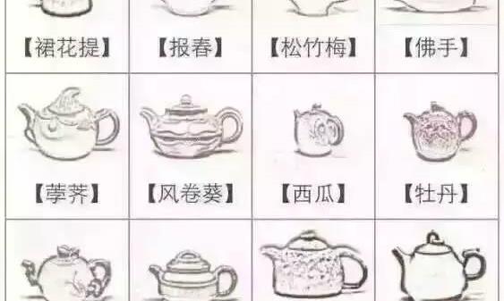 这98种壶 你有几把？