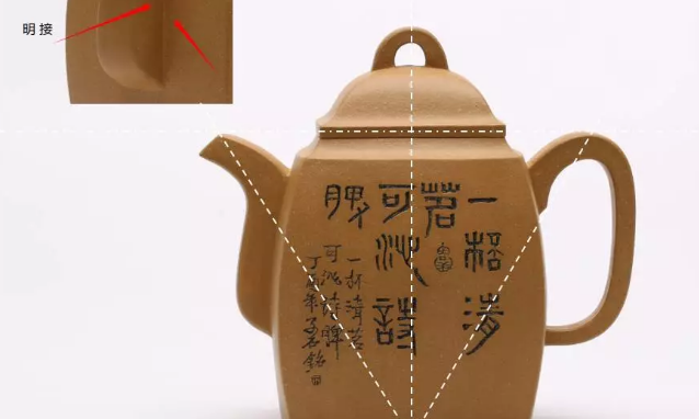 紫砂壶结构之美剖析，如何看一把壶的型？