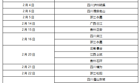 2024全国二月茶情
