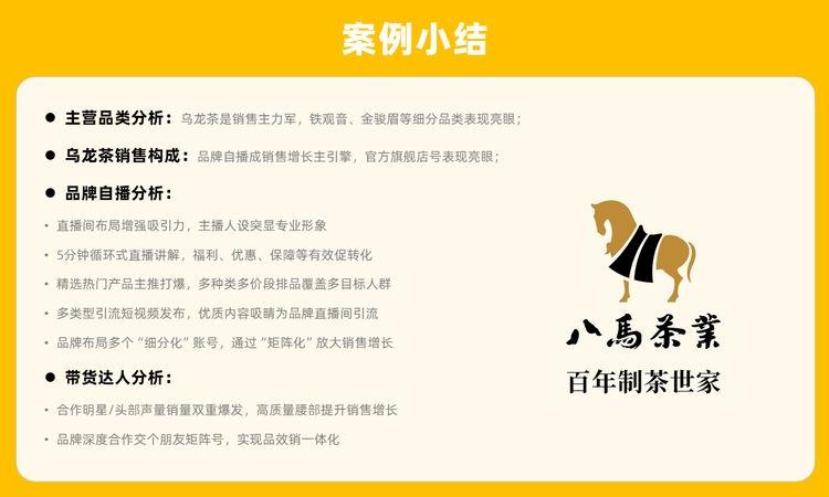 茶叶行业趋势洞察（抖音电商）