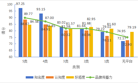 2024中国茶叶区域公用品牌价值评估报告（全文）