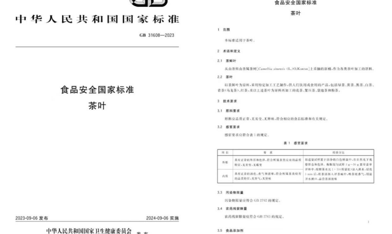 “世界标准日”！茶叶标准化情况速览