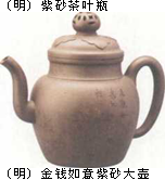 茶具的变化发展